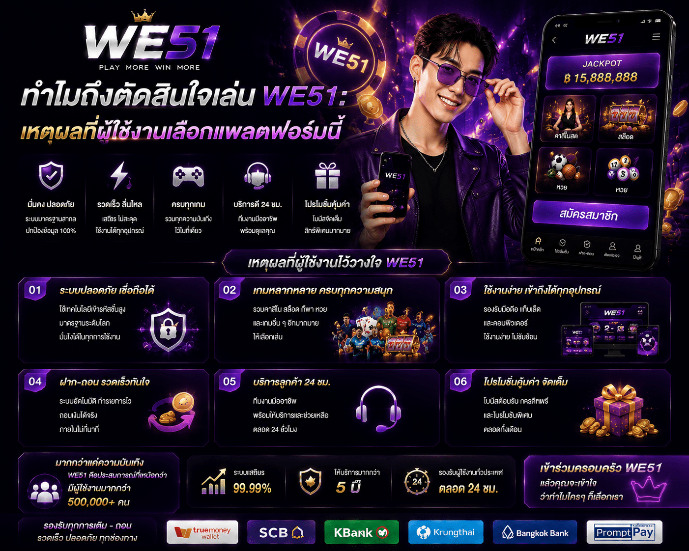 ทำไมถึงตัดสินใจเล่น WE51: เหตุผลที่ผู้ใช้งานเลือกแพลตฟอร์มนี้