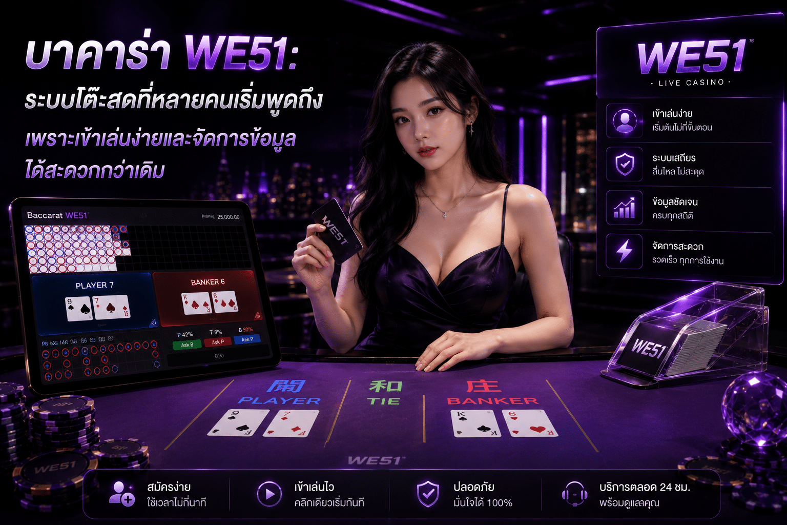 บาคาร่า WE51: ระบบโต๊ะสดที่หลายคนเริ่มพูดถึง เพราะเข้าเล่นง่ายและจัดการข้อมูลได้สะดวกกว่าเดิม